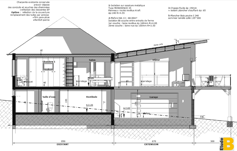 Extension 1